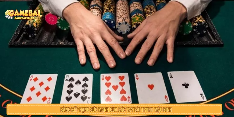 Hướng Dẫn Chơi Mậu Binh Đổi Thưởng Cho Người Mới Bảng xếp hạng sức mạnh của các tay bài trong mậu binh