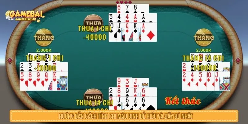 Hướng Dẫn Cách Tính Chi Mậu Binh Dễ Hiểu Và Đầy Đủ Nhất Cách tính chi mậu binh