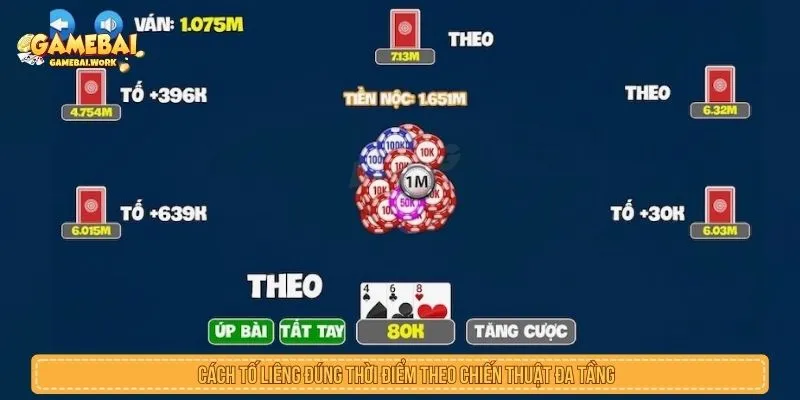 Cách Tố Liêng Đúng Thời Điểm Theo Chiến Thuật Đa Tầng Cách tố liêng đúng thời điểm