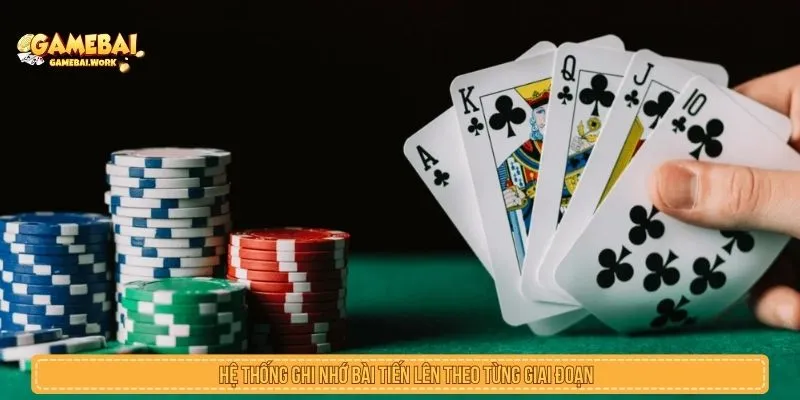 Cách Nhớ Bài Tiến Lên Hiệu Quả Giúp Kiểm Soát Thế Trận Hệ thống ghi nhớ bài tiến lên theo từng giai đoạn