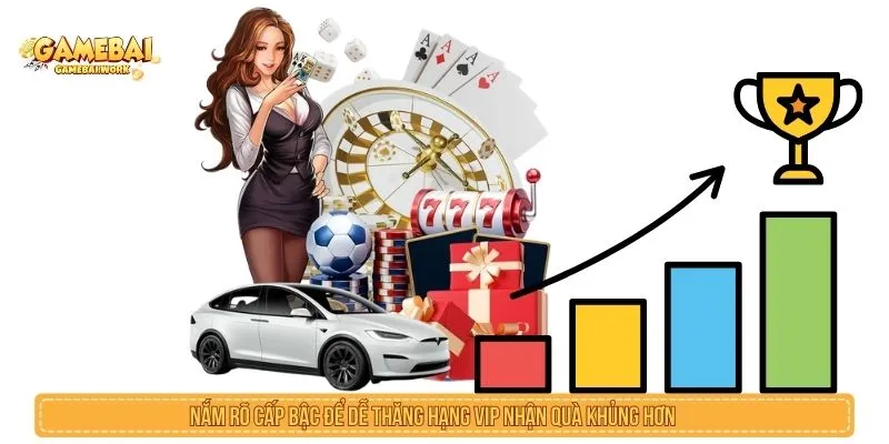 Thăng Hạng VIP Nhận Quà Khủng Với Cách Lên Hạng Nhanh Nắm rõ cấp bậc để dễ thăng hạng VIP nhận quà khủng hơn